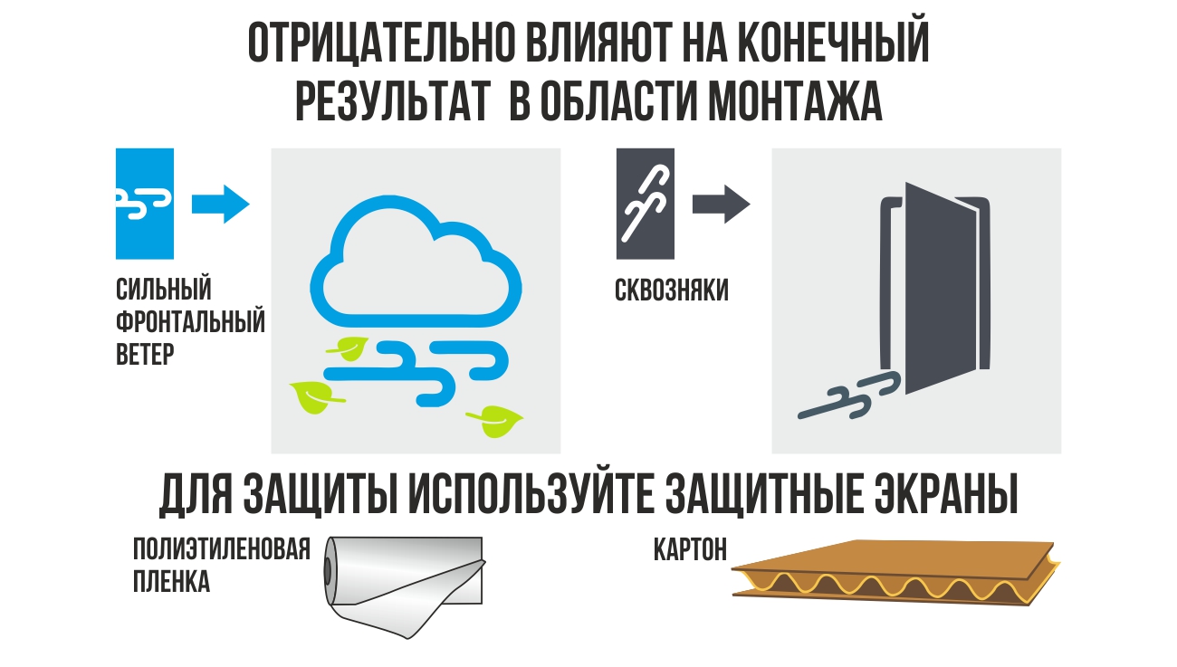 Правила работы с монтажной пеной